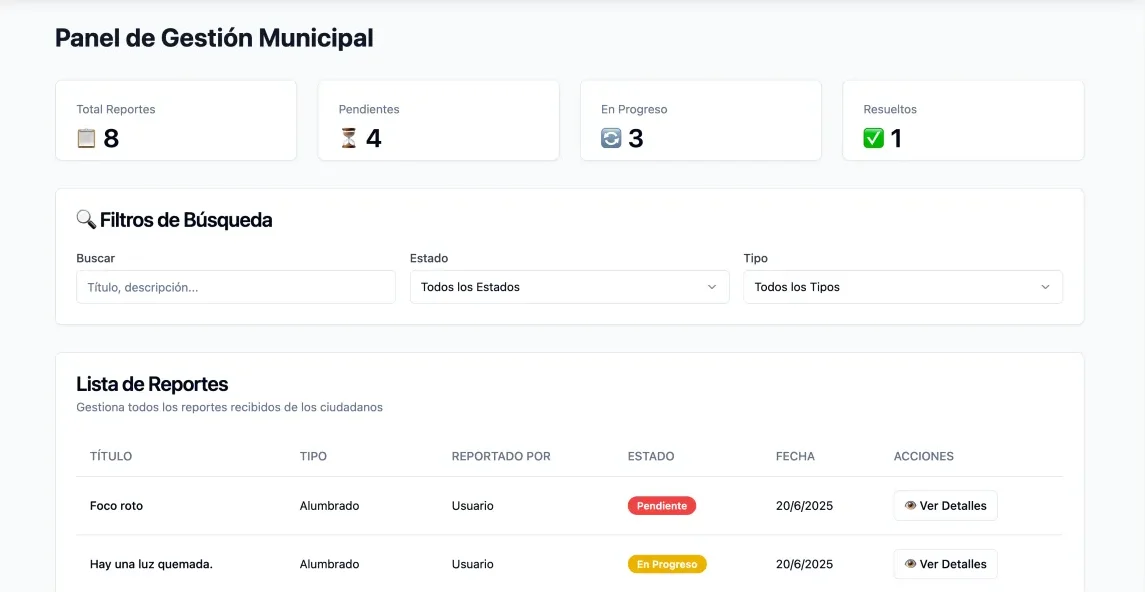 Gestión de reclamos para un municipio